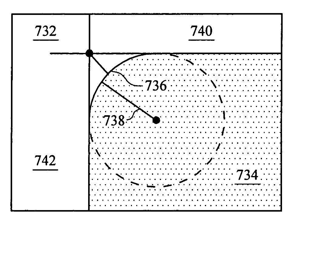 Utilizing compensation features in photolithography for semiconductor device fabrication