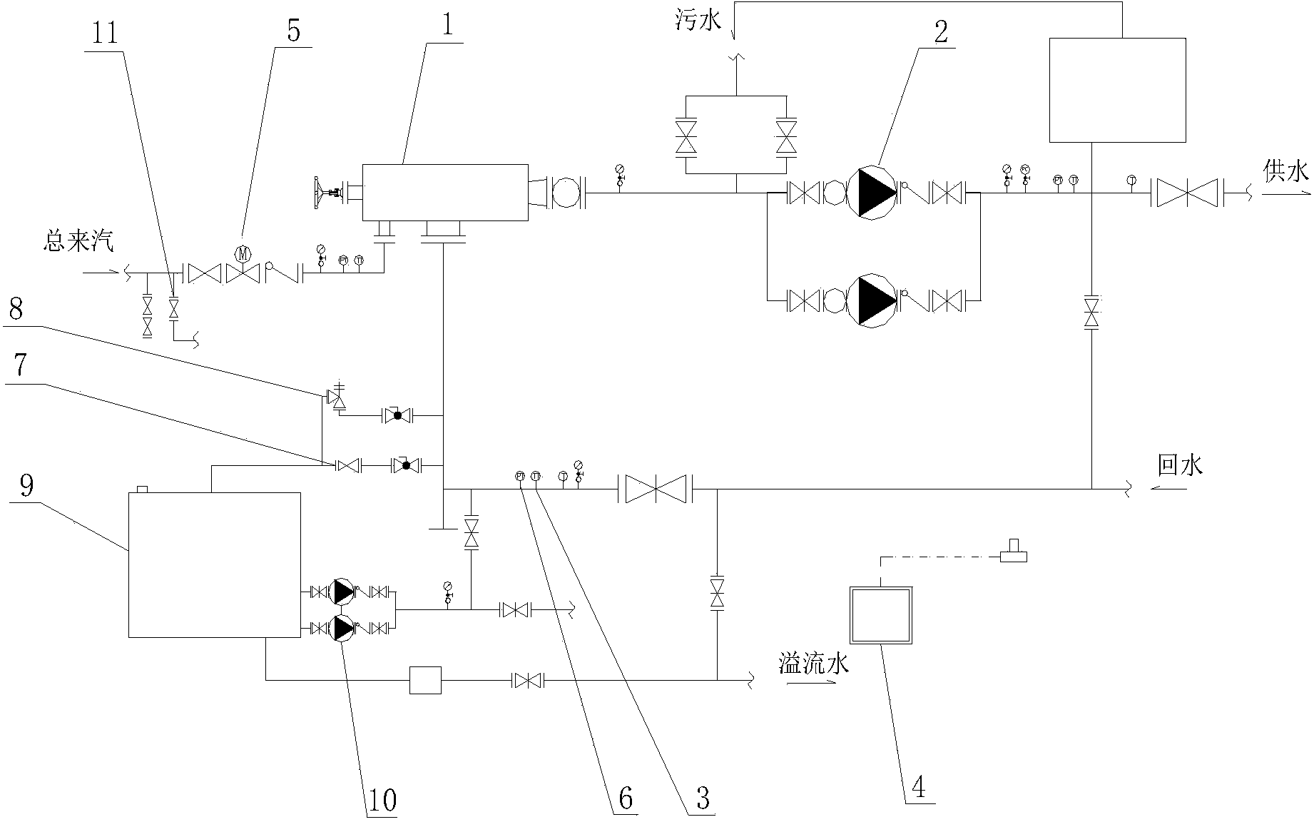 Steam-water hybrid heating apparatus for oil field