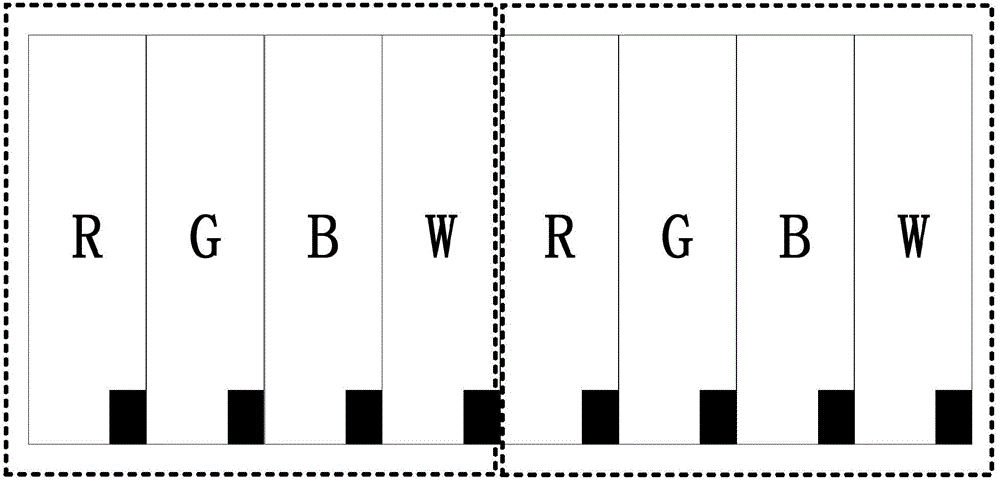 Display substrate, display panel and display device