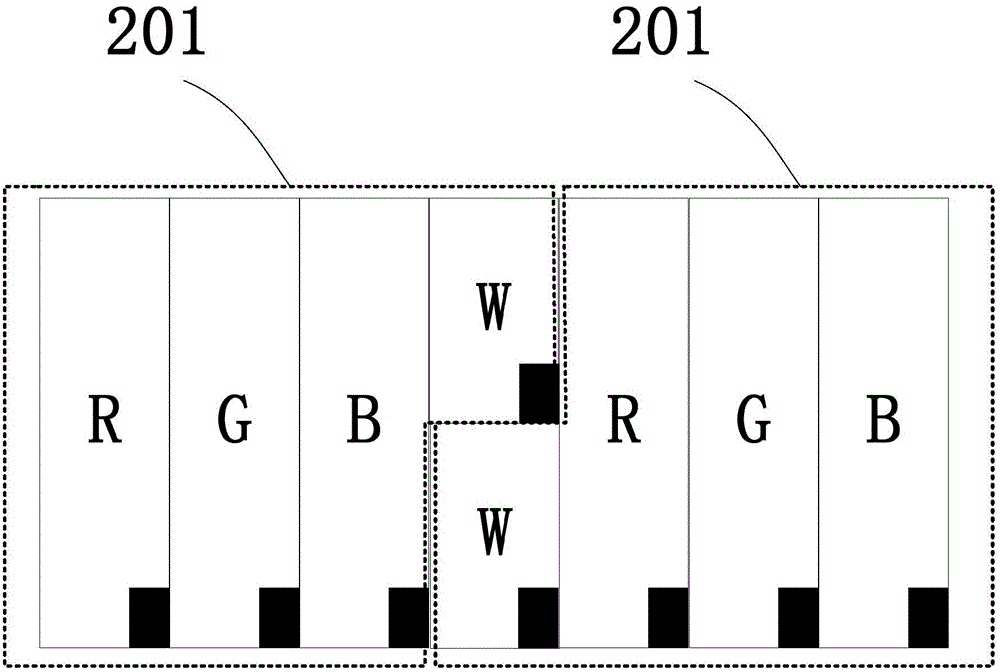 Display substrate, display panel and display device