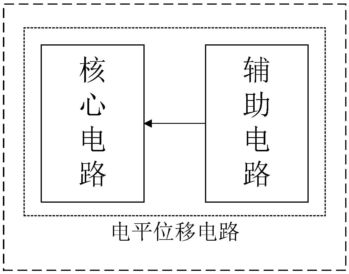 A level shift circuit