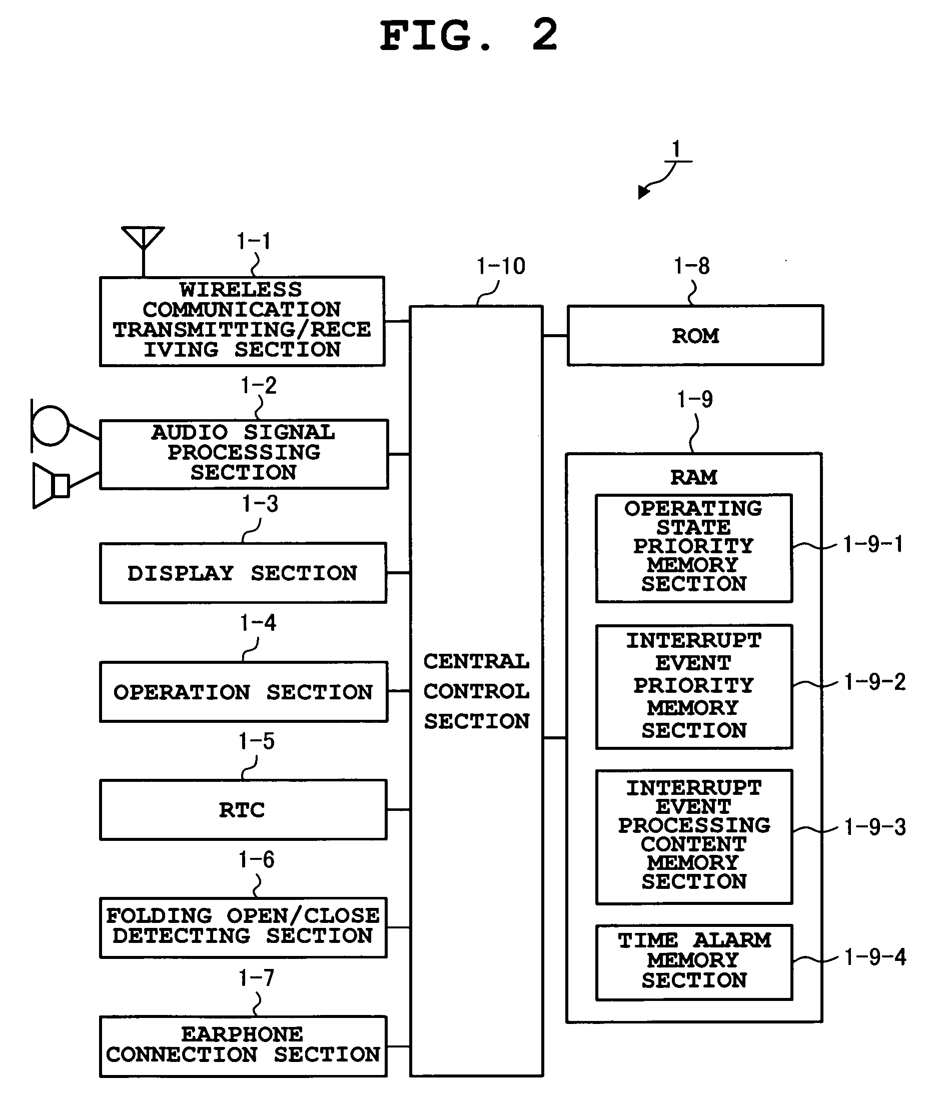 Terminal apparatus and control program thereof