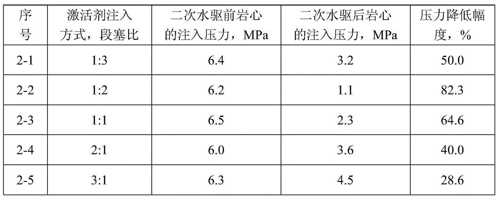 Polymer flooding oil reservoir microbial plugging removal method