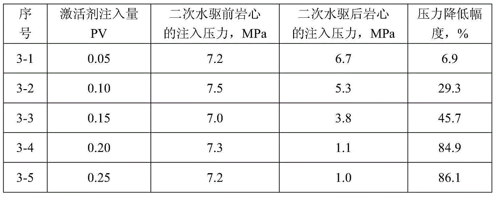 Polymer flooding oil reservoir microbial plugging removal method