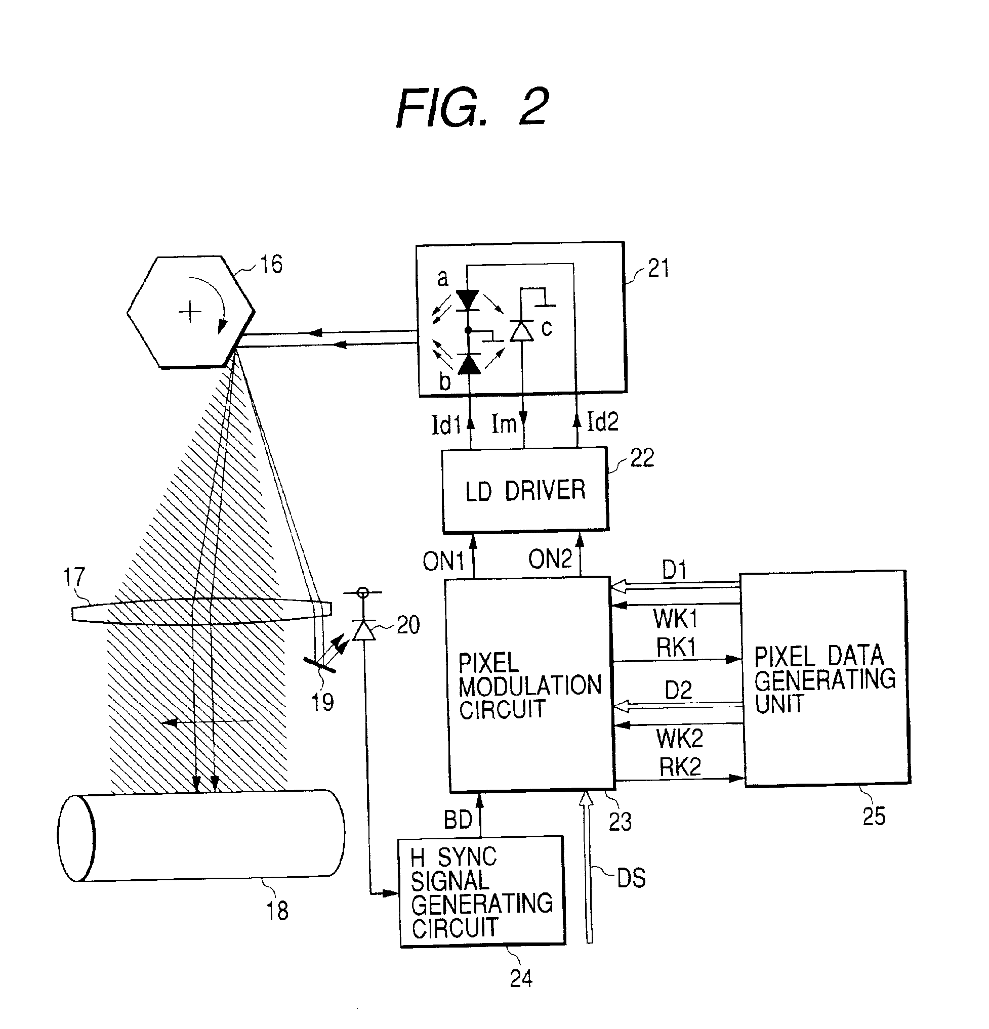 Pixel modulation apparatus and method thereof