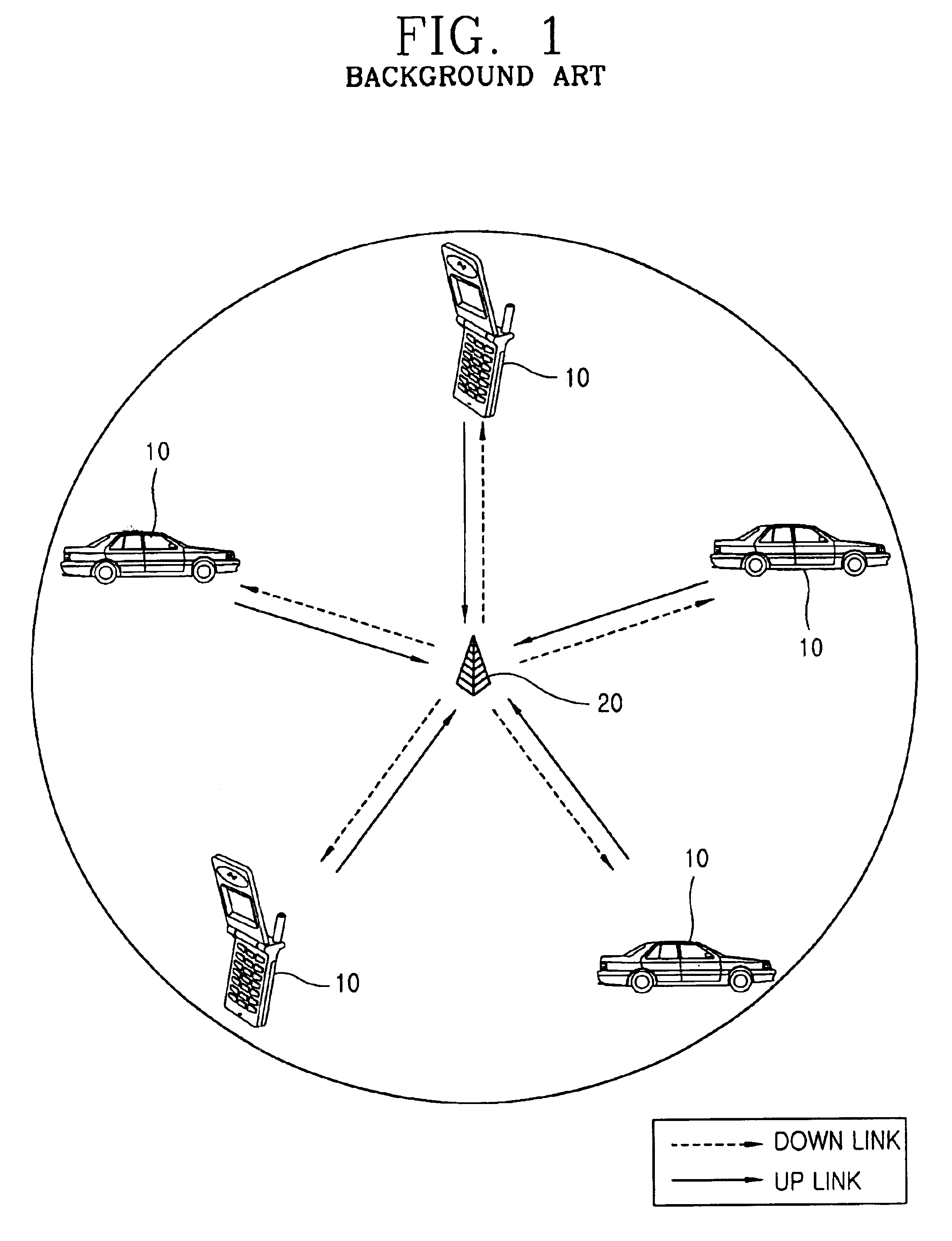 Method and apparatus for radio packet data transmission