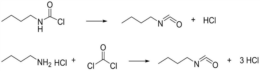 Method for synthesizing n-butyl isocyanate by adopting micro-channel reactor