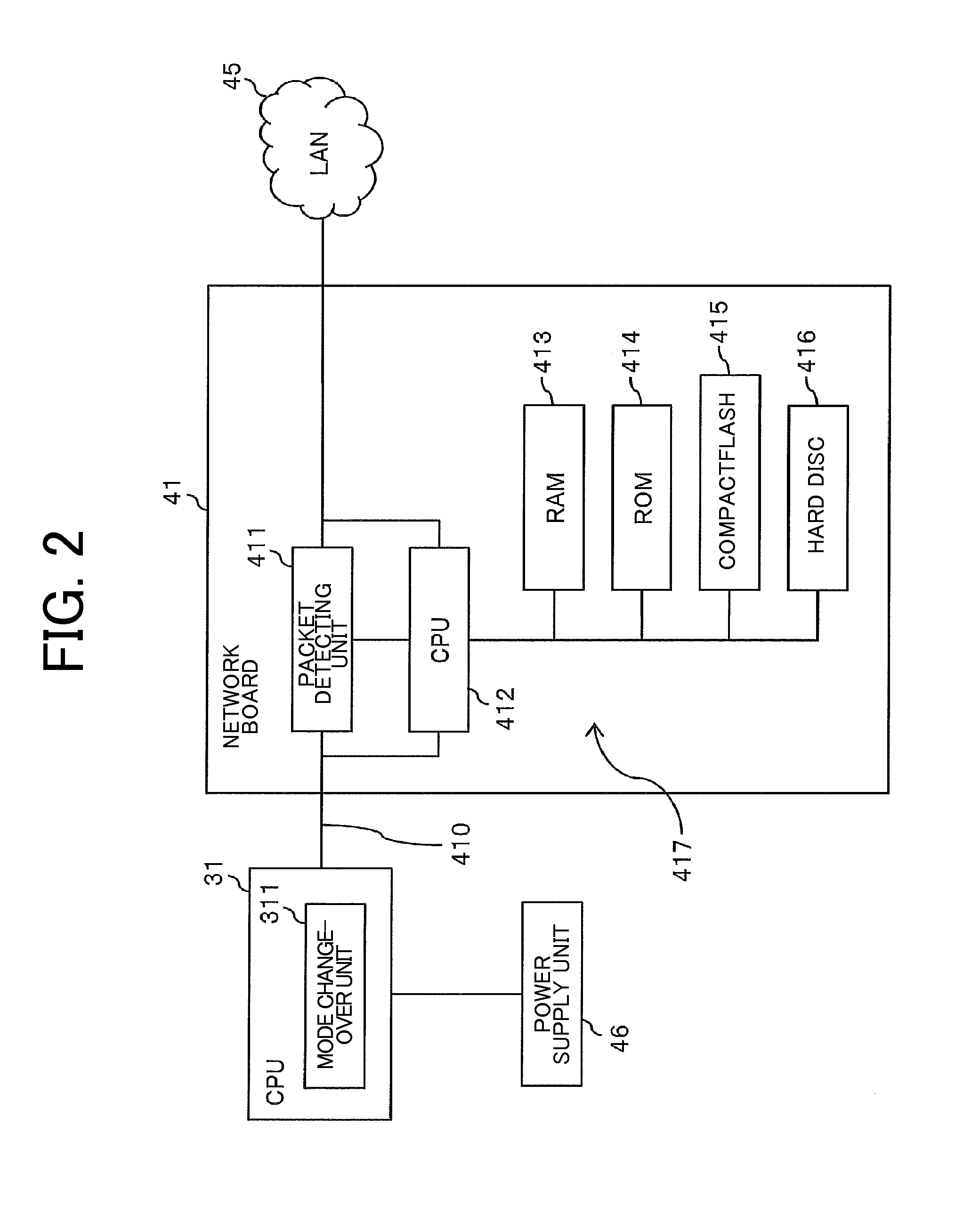 Image processing apparatus and power-saving method of image processing apparatus