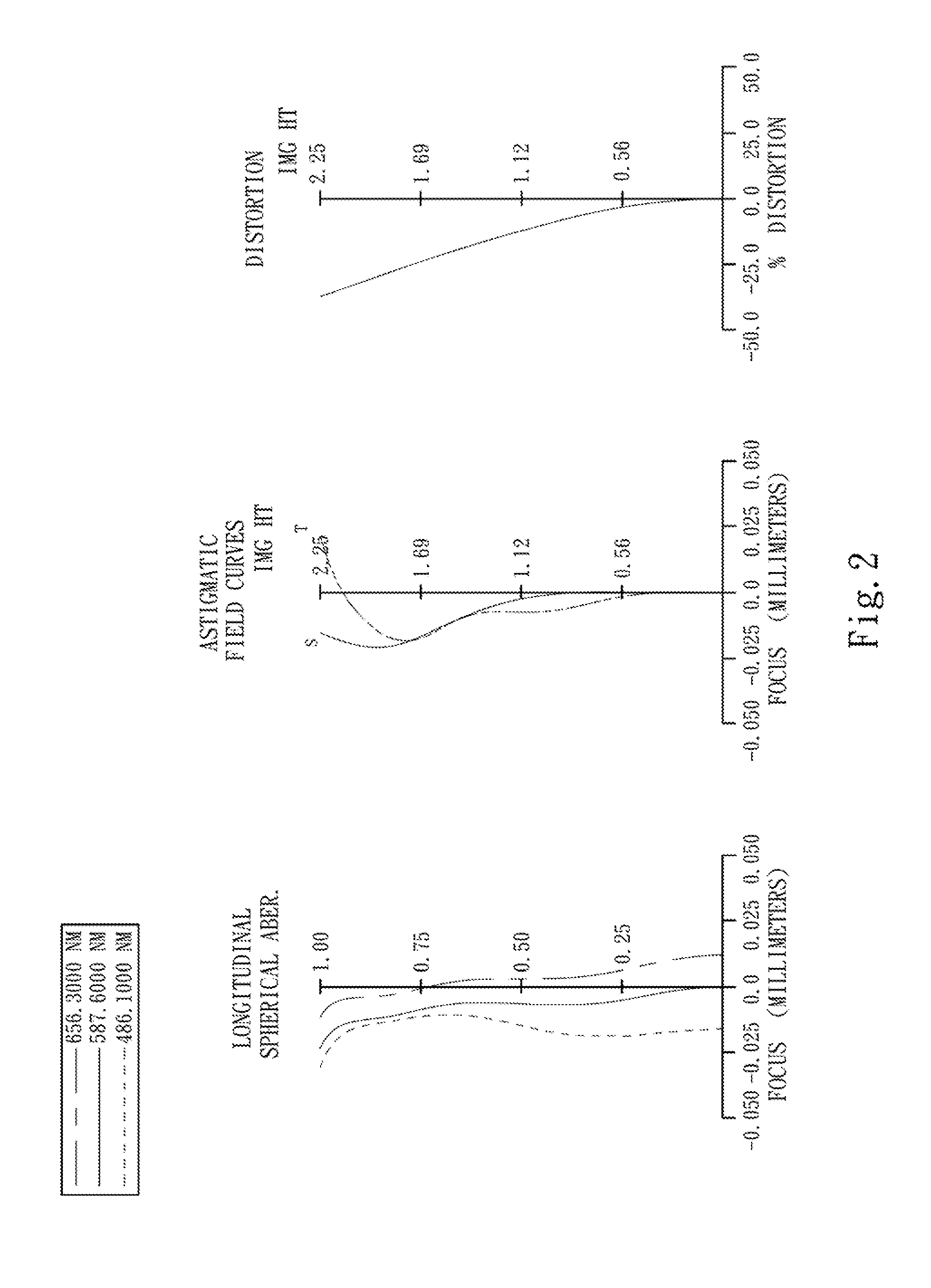 Image capturing lens assembly