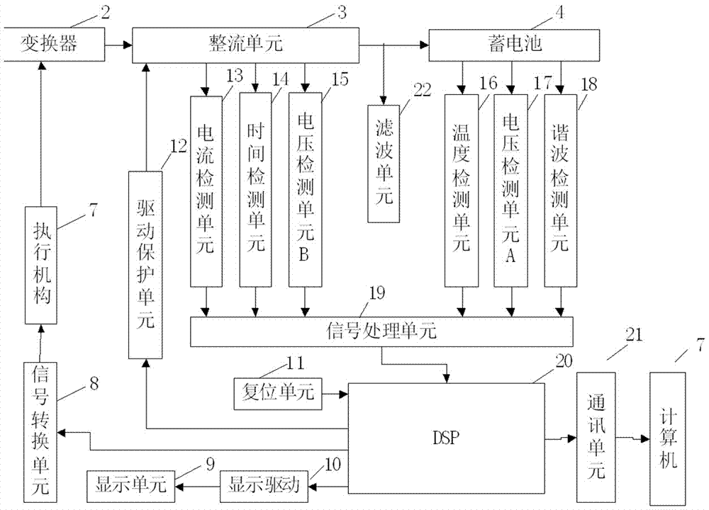 High tension transmission line inspection tour robot intelligent induction charging device