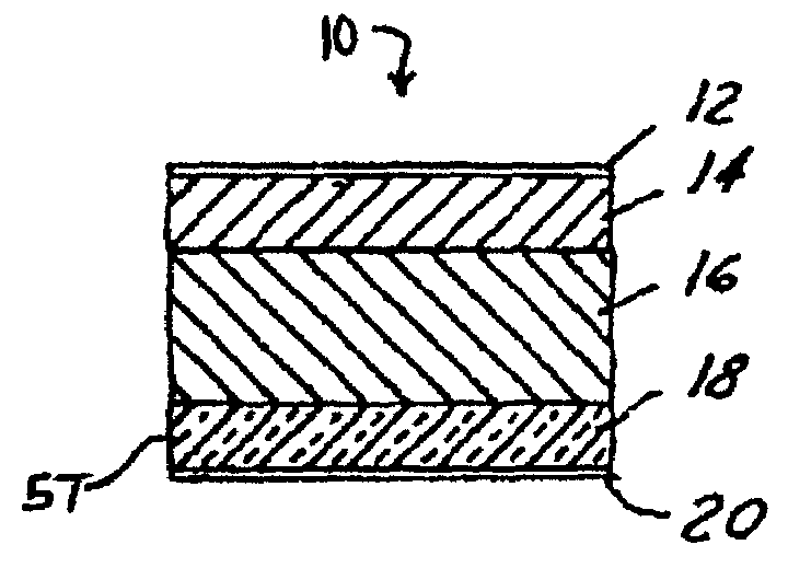 Sheet molding compound having improved surface characteristics