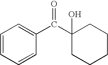 Uv Curable Coating Compositions