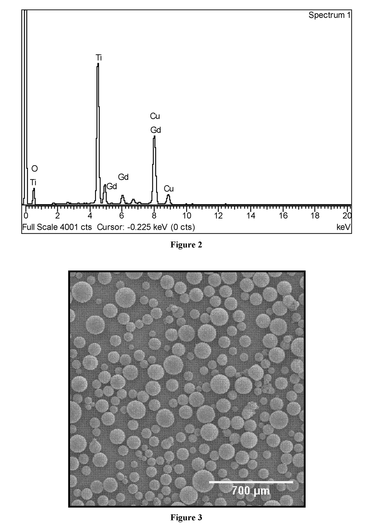 Embolization particle