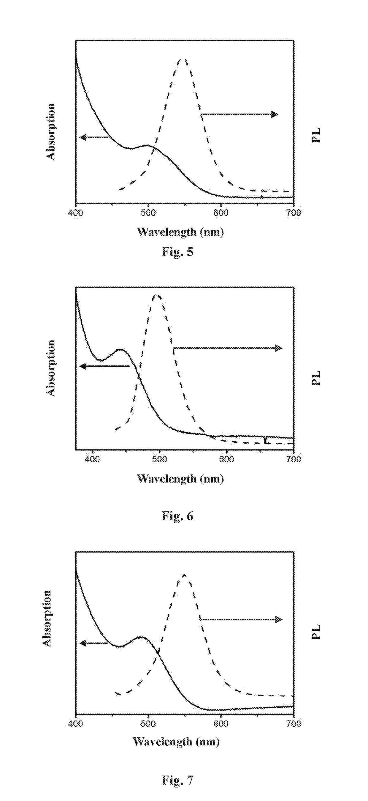 Nanocrystal preparation method, nanocrystals, and apparatus for preparing and storing dissolved gas