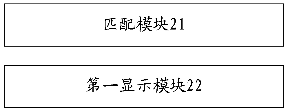 A method for displaying webpage data and a mobile terminal