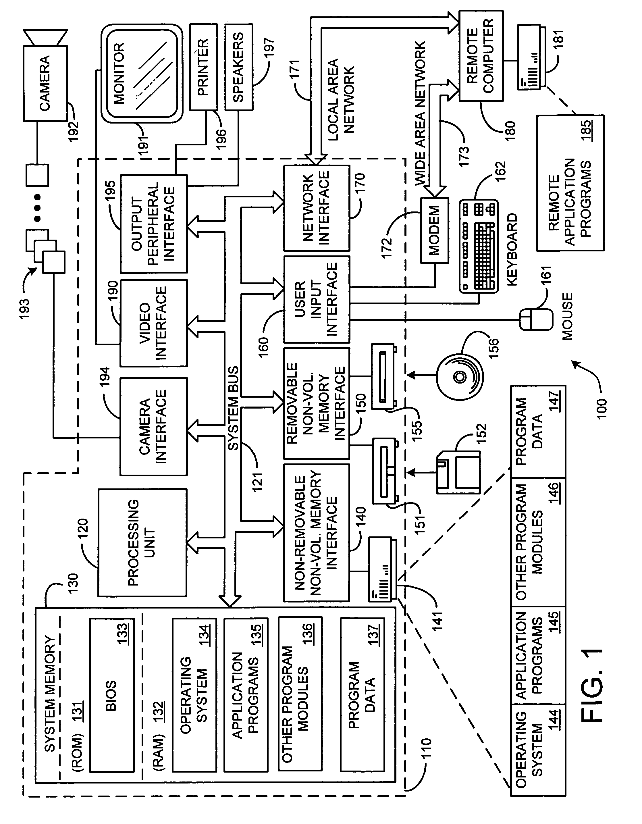 System and process for controlling the coding bit rate of streaming media data employing a linear quadratic control technique and leaky bucket model