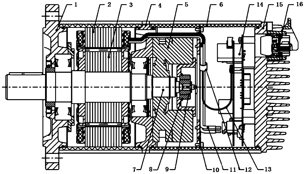 Wind power variable pitch all-in-one machine structure