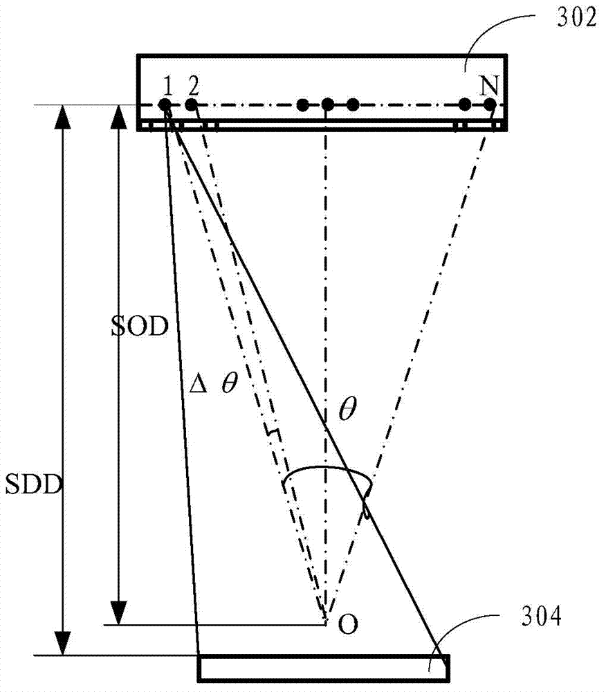 X-ray tomography method and X-ray tomography system