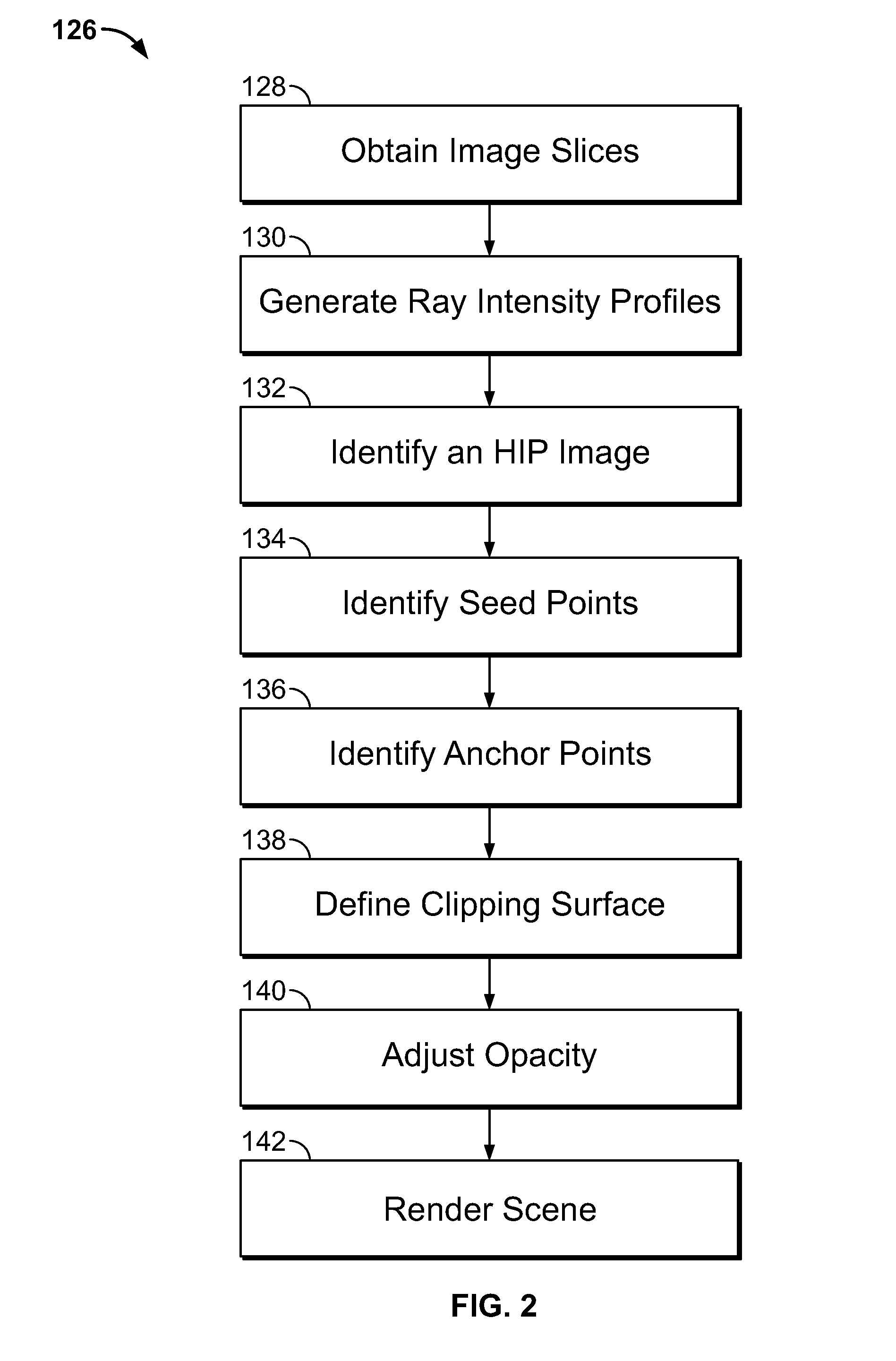 Methods and systems for removing occlusions in 3D ultrasound images