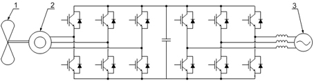 Great-power wind-power integration convertor suitable for cage asynchronous generator