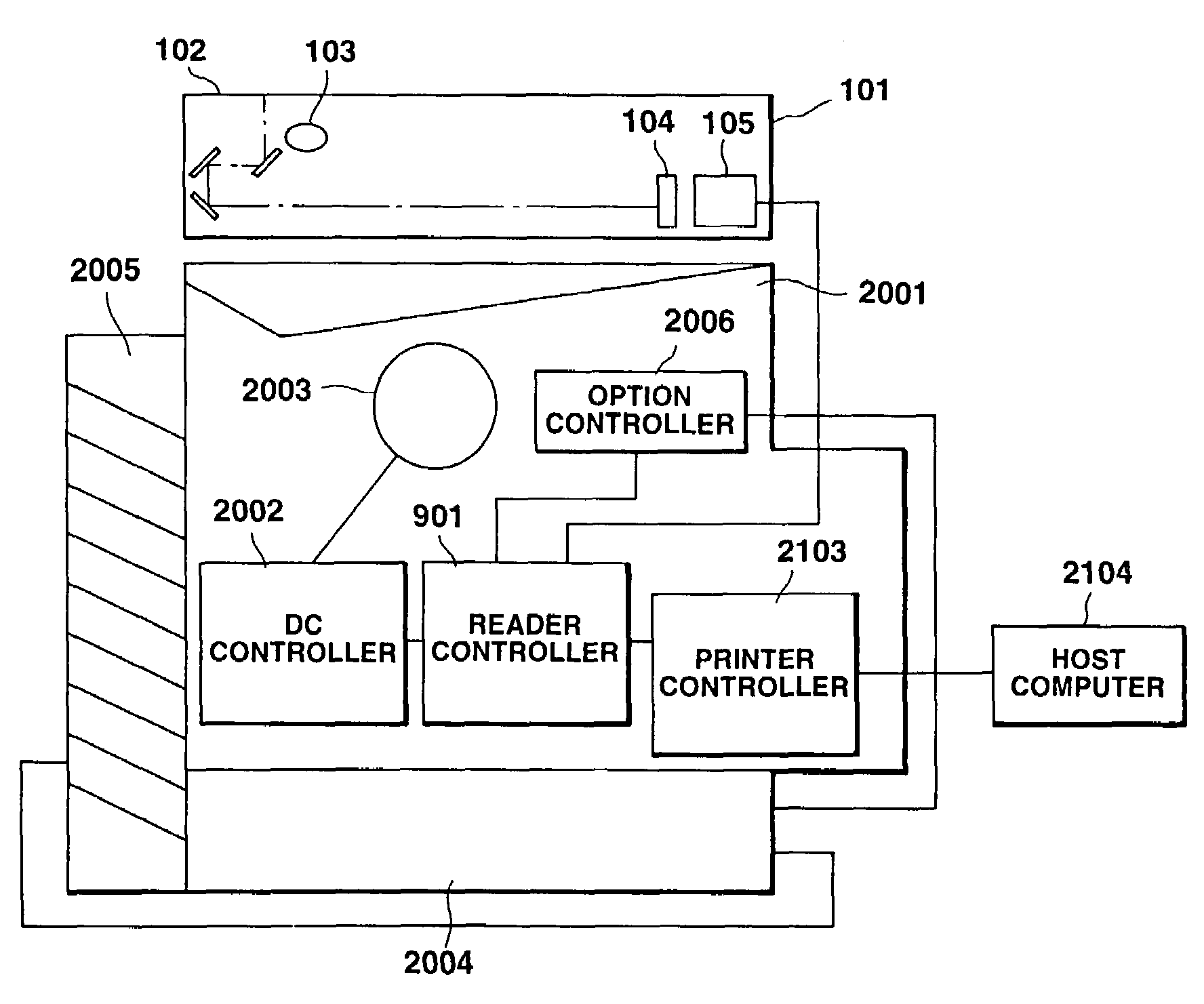 Image processing apparatus, a reader controller, and a method for controlling the reader controller