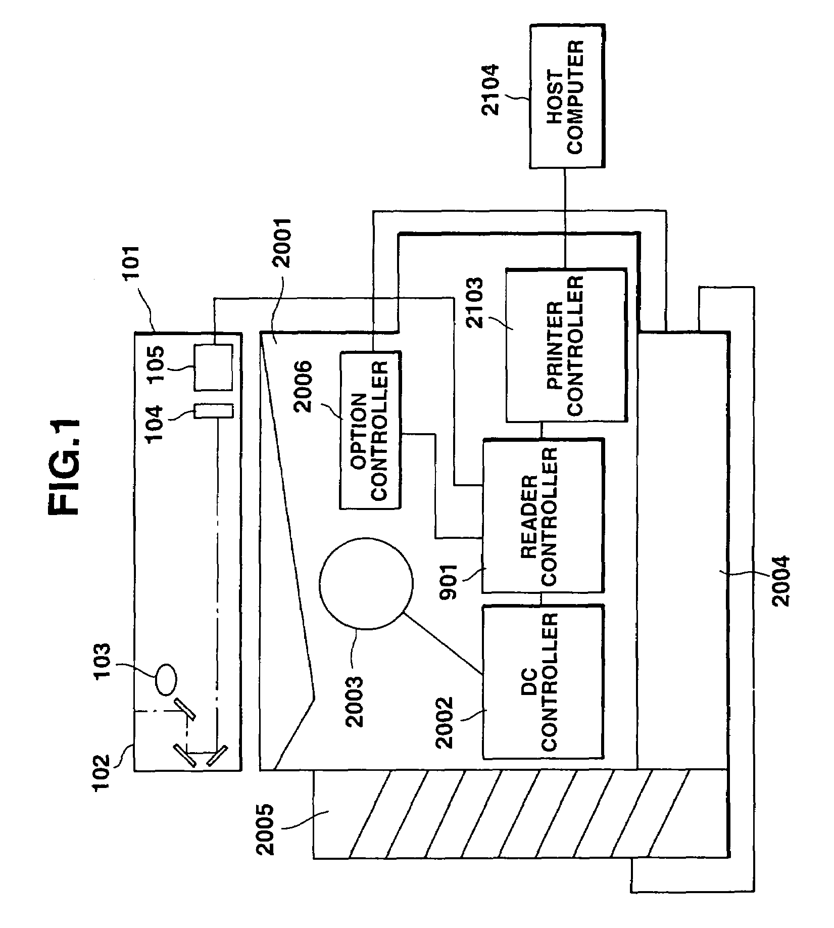 Image processing apparatus, a reader controller, and a method for controlling the reader controller