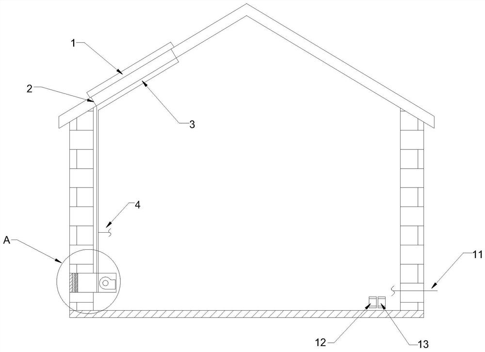 Intelligent ventilation system for central heating and control method