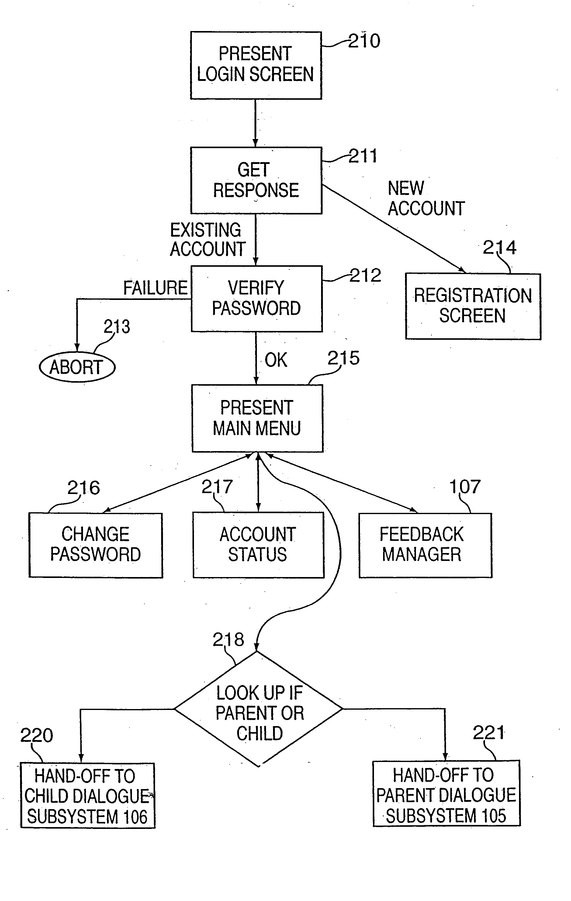 Computer systems and methods supporting on-line interaction with content, purchasing, and searching