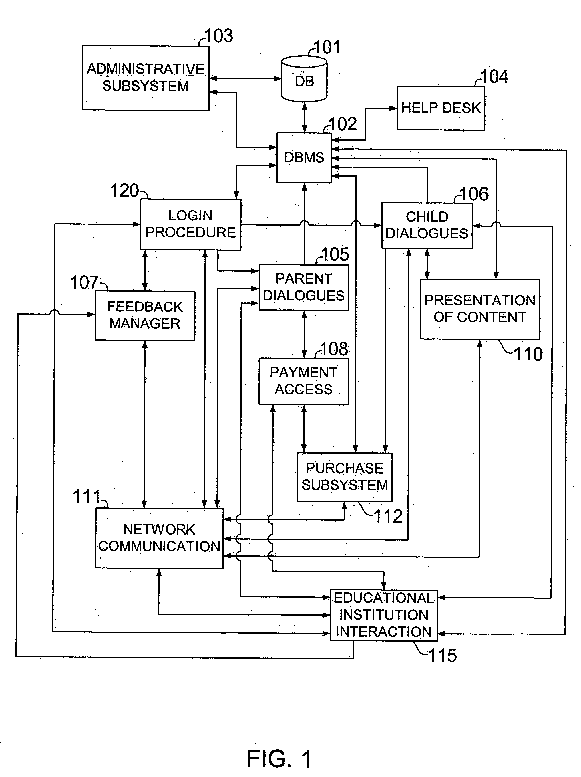 Computer systems and methods supporting on-line interaction with content, purchasing, and searching