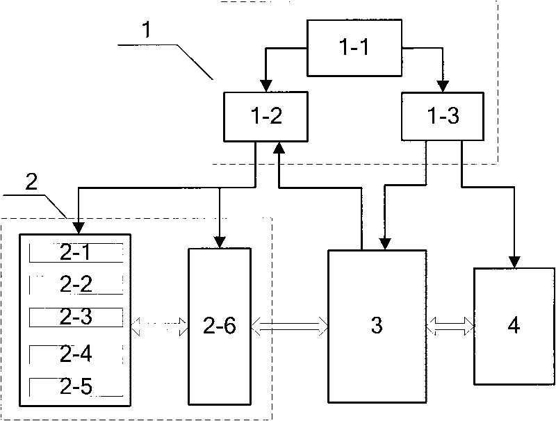 Air quality monitoring node based on ZigBee wireless technology