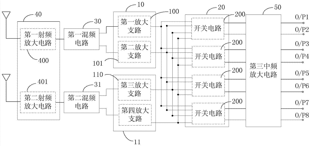 A Microwave Frequency Conversion Power Divider Circuit