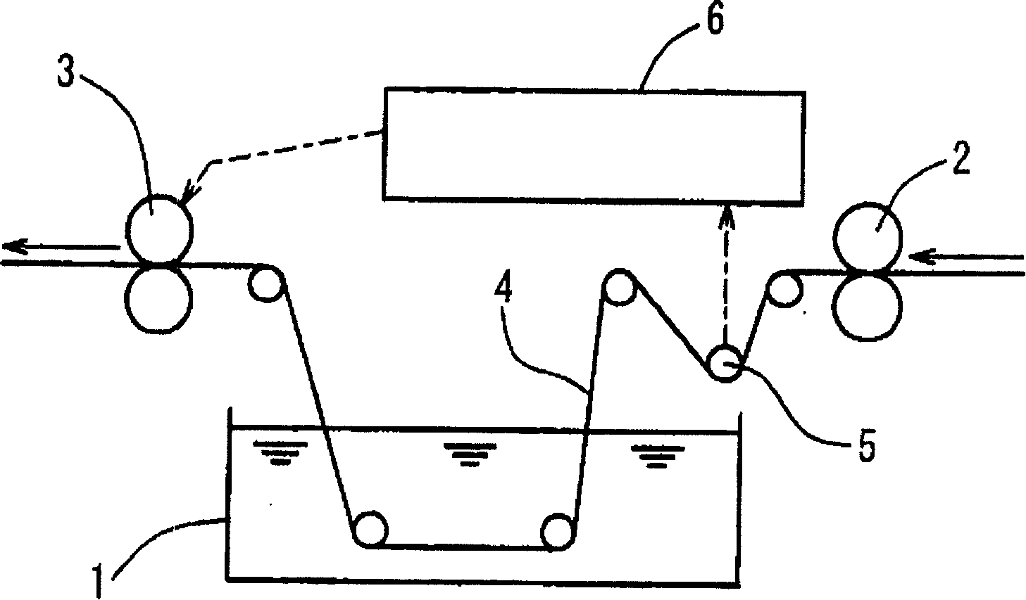 Polarization film and its manufacturing method, polarization sheet and optical laminating body