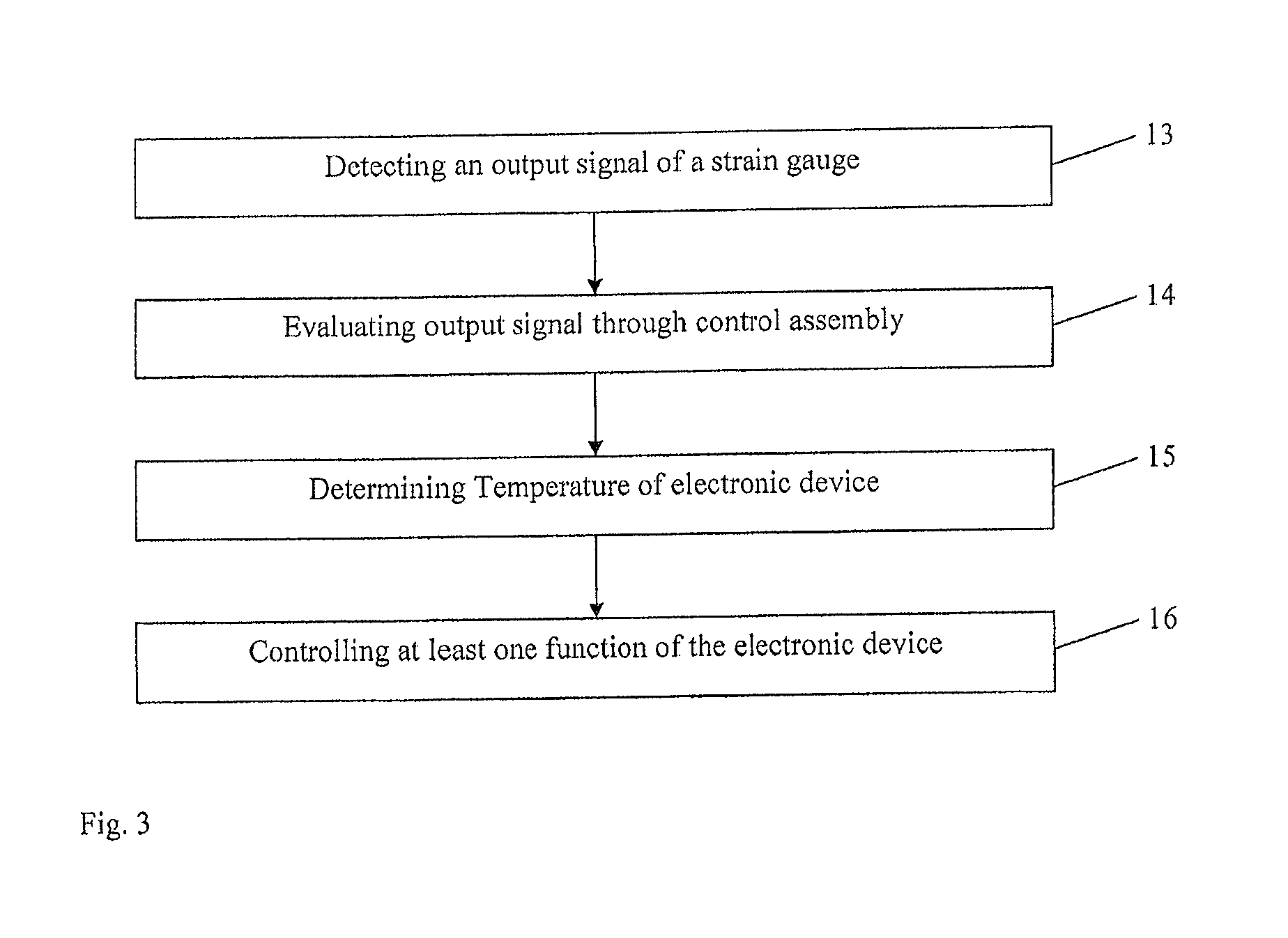 Electronic device and method for determining a temperature of an electronic device