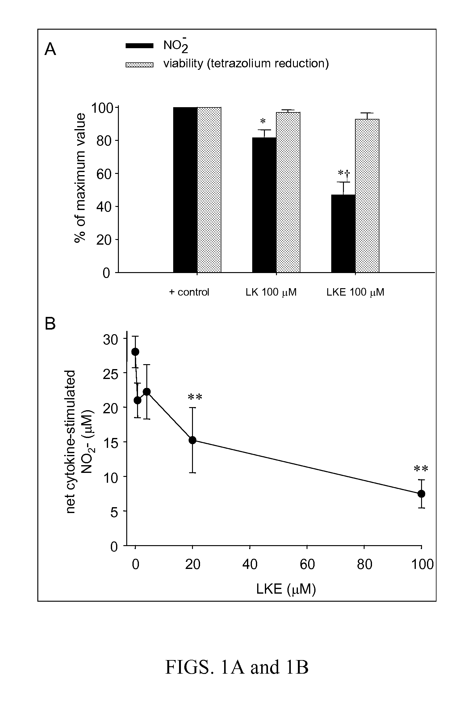 Lanthionine-related compounds for the treatment of inflammatory diseases