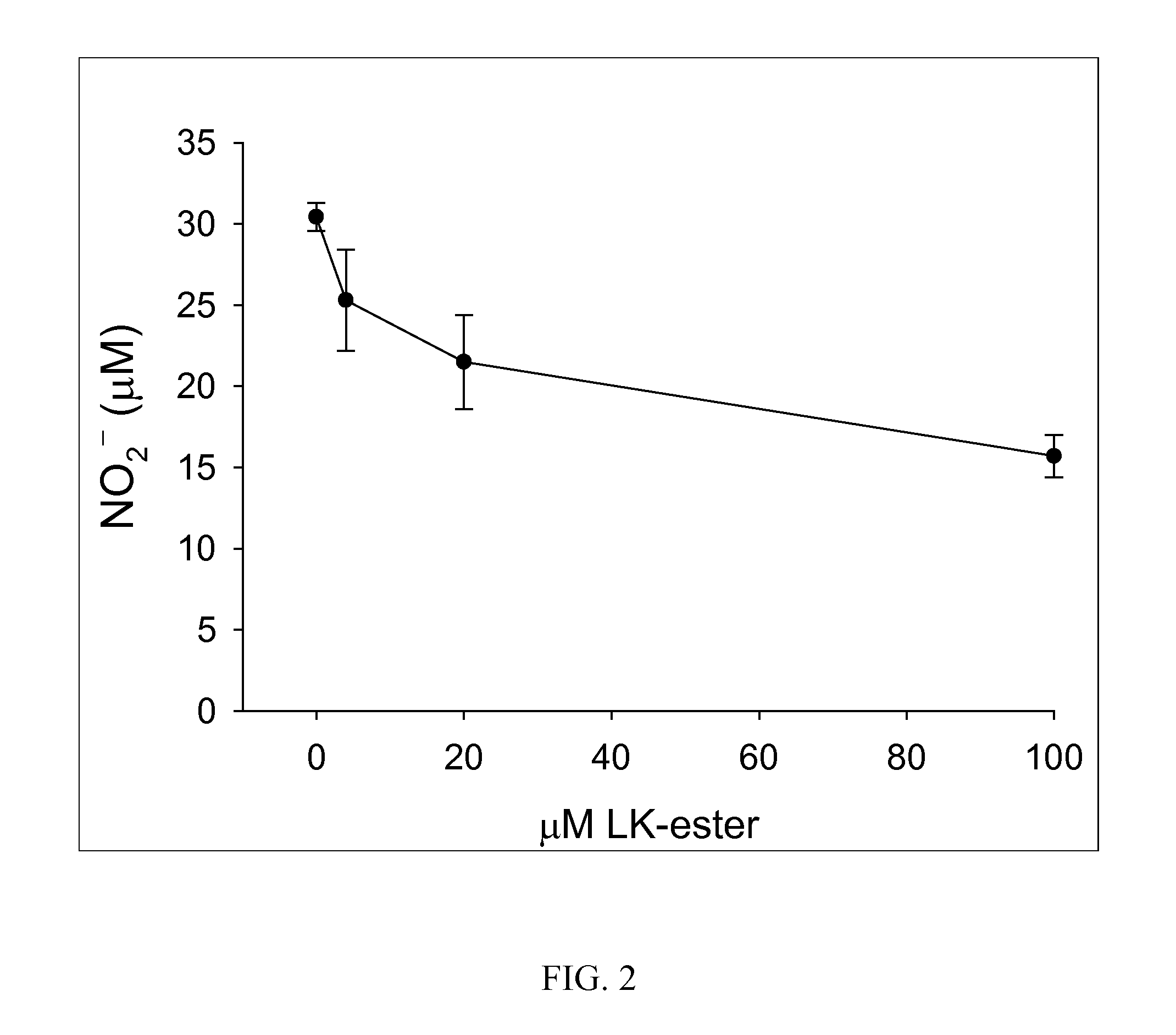 Lanthionine-related compounds for the treatment of inflammatory diseases