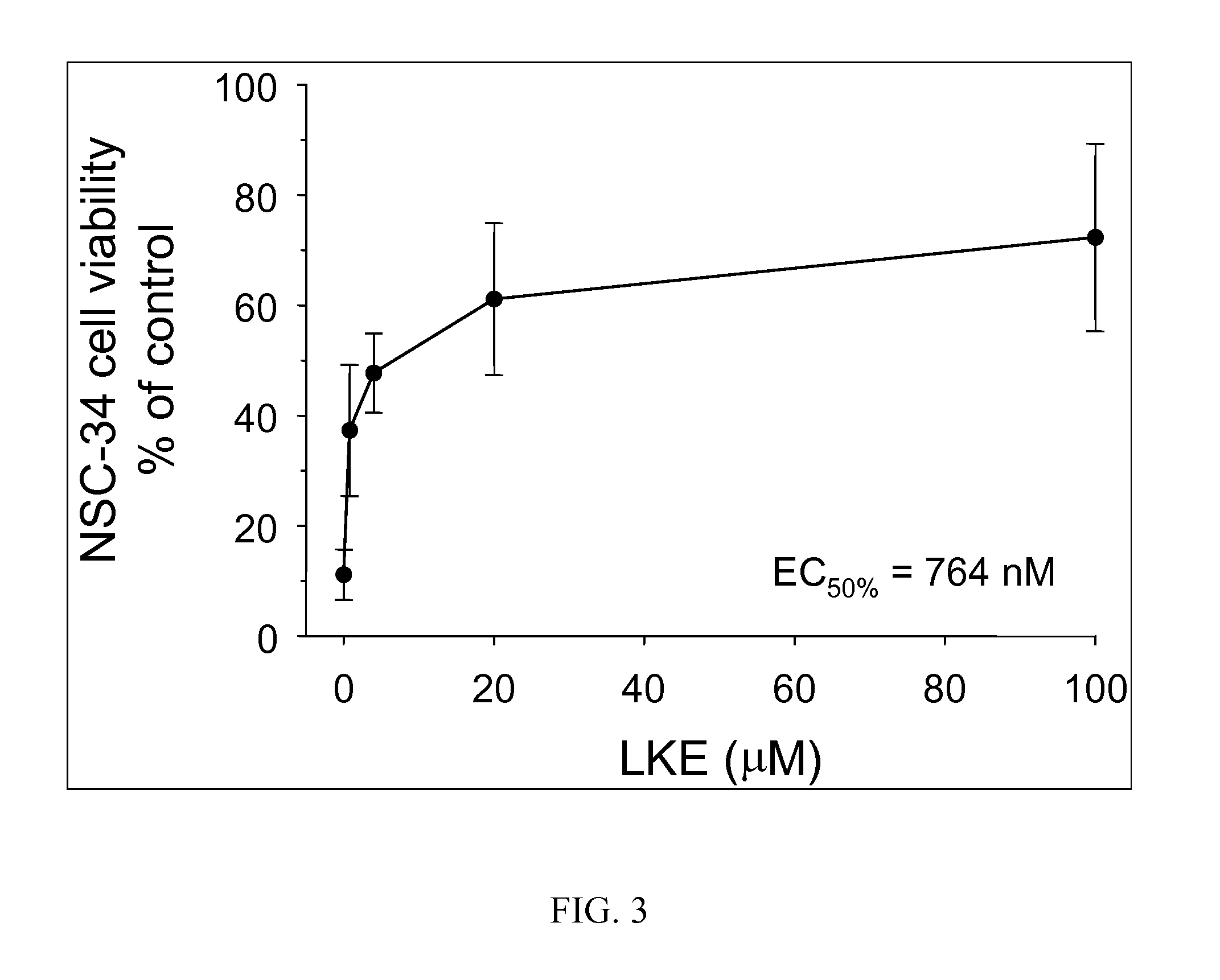 Lanthionine-related compounds for the treatment of inflammatory diseases