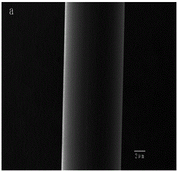 Method for improving ultraviolet resistance of POB fibers by using bifunctional hyperbranched siloxane