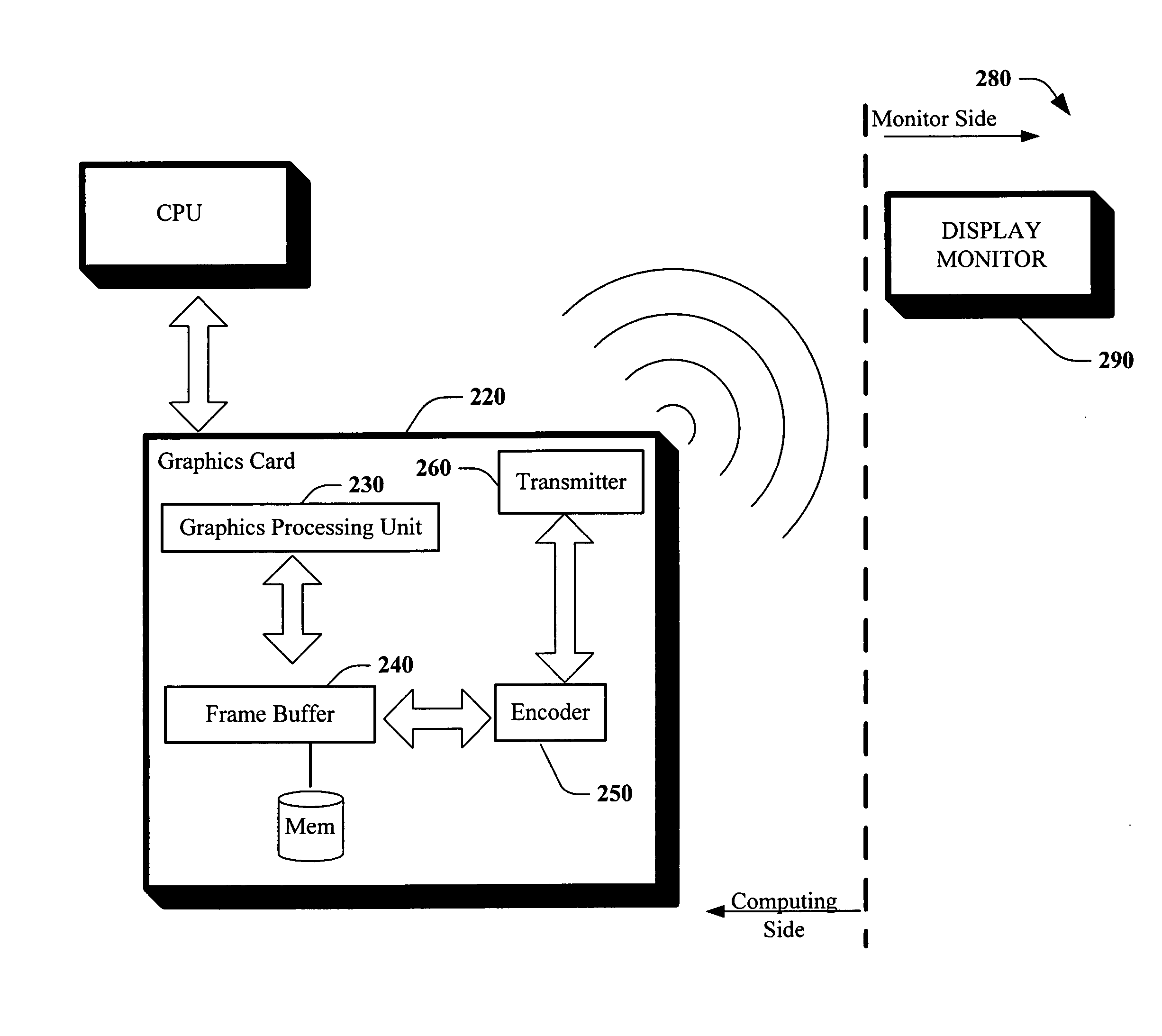 Method and apparatus for wireless display monitor