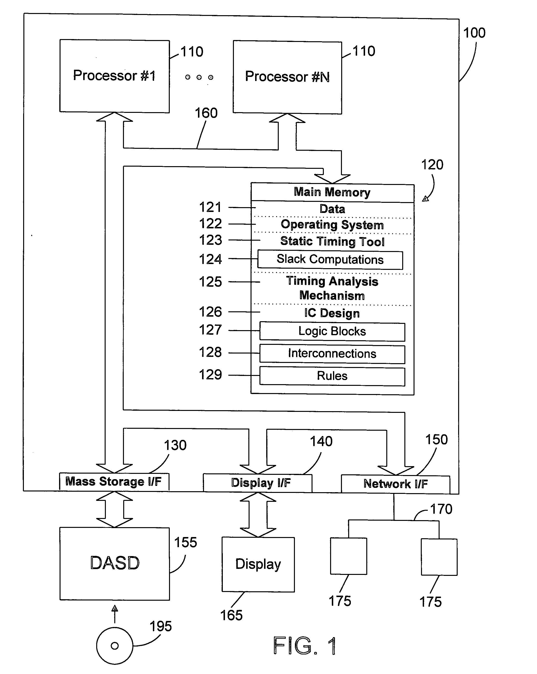 Apparatus and method for performing static timing analysis of an integrated circuit design