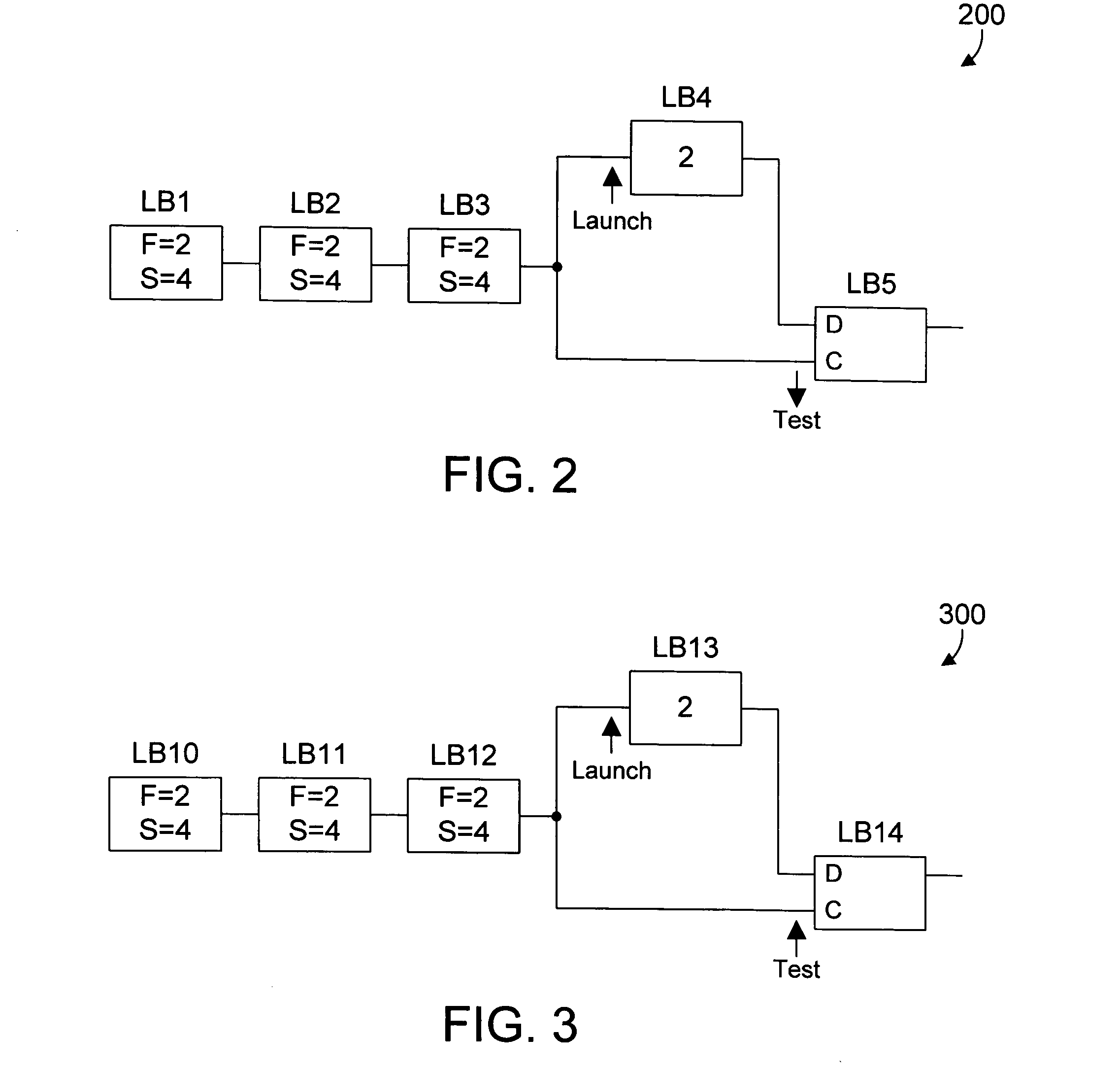 Apparatus and method for performing static timing analysis of an integrated circuit design