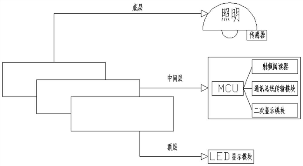 Intelligent terminal for automatically collecting workshop illumination brightness data in real time