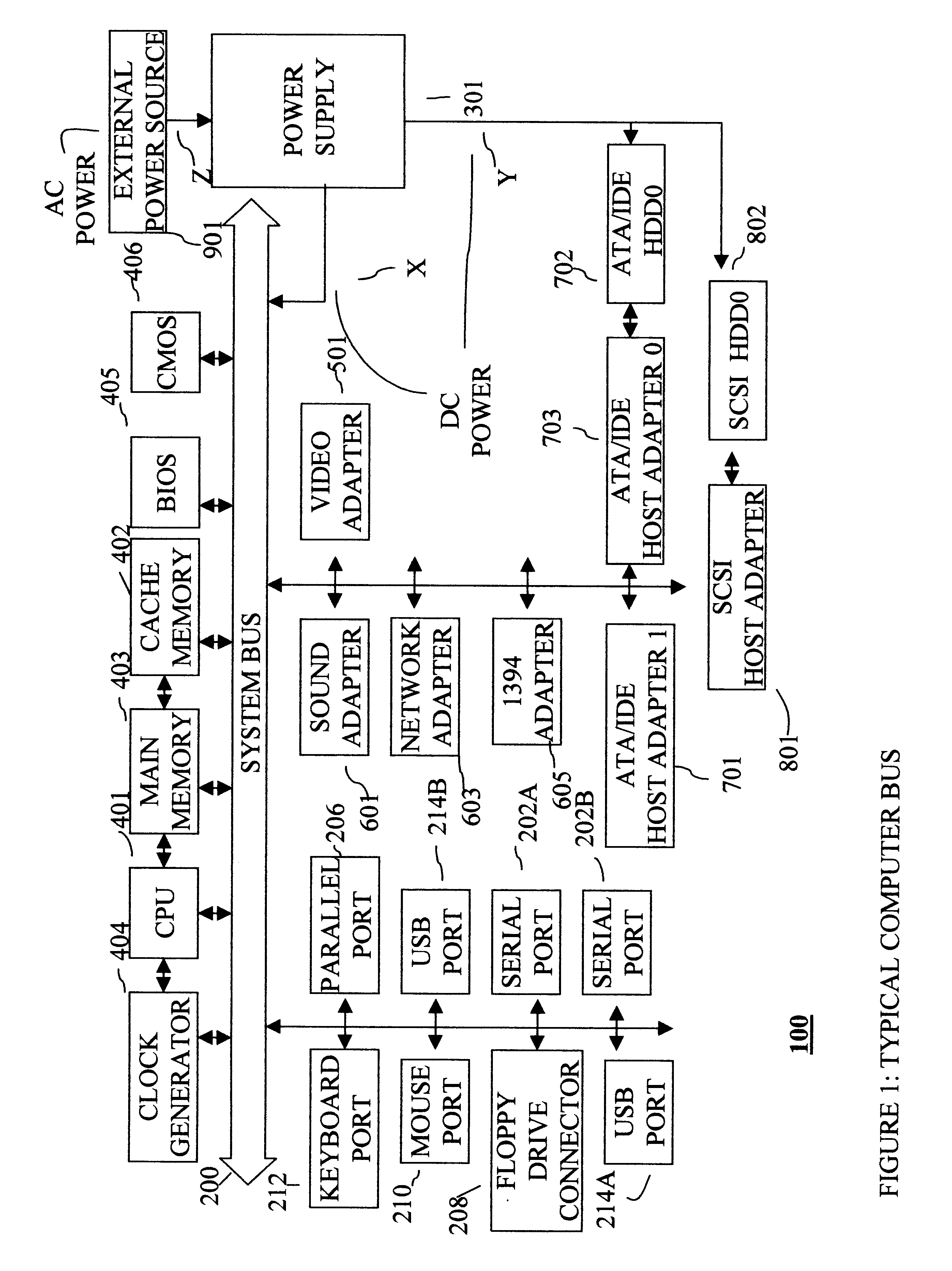 Hard disk drive selector