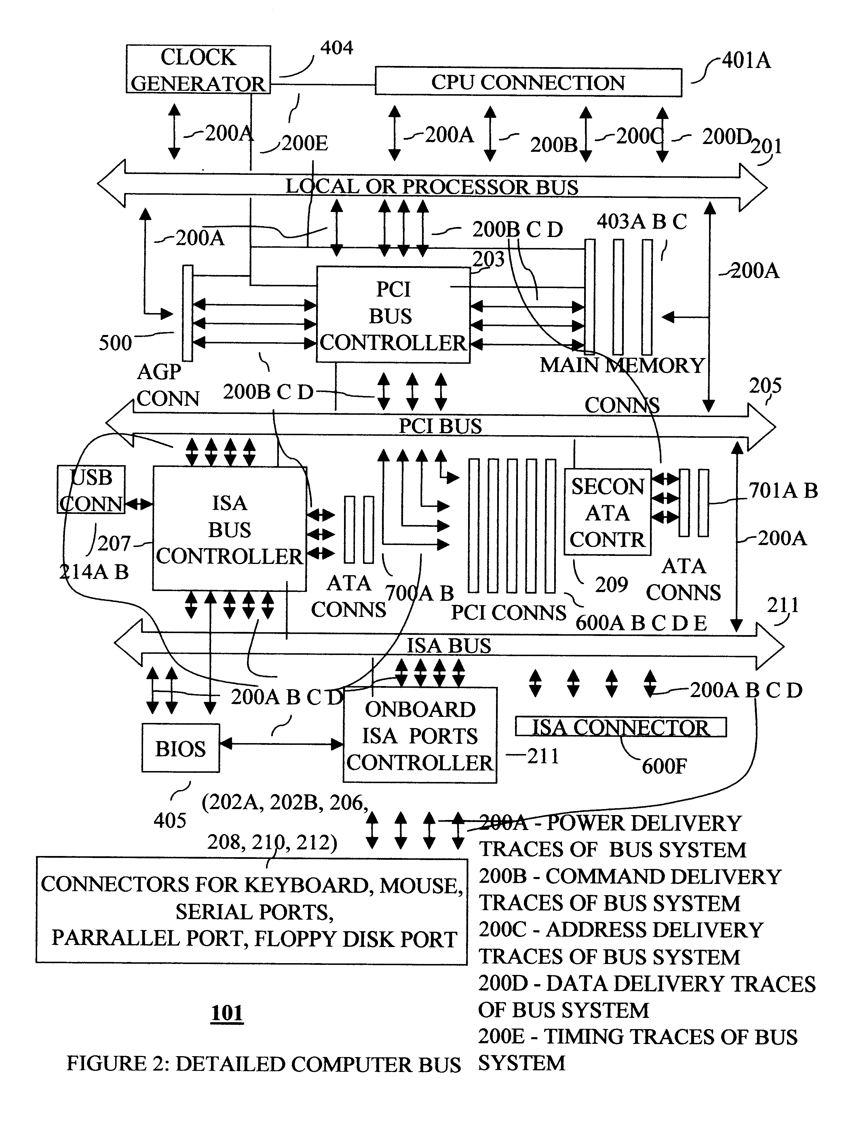 Hard disk drive selector