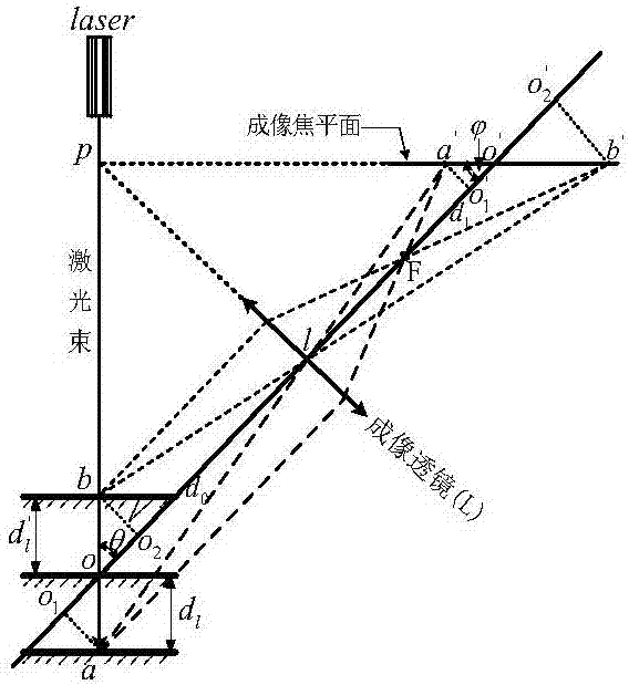 Online detection device for misalignment of band steel in coiling and detection method