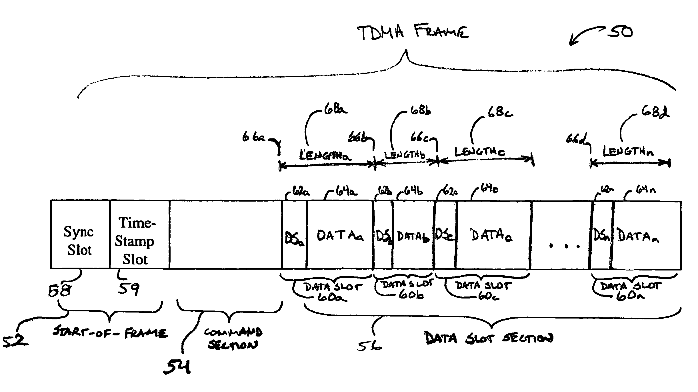 Wireless TDMA system and method for network communications