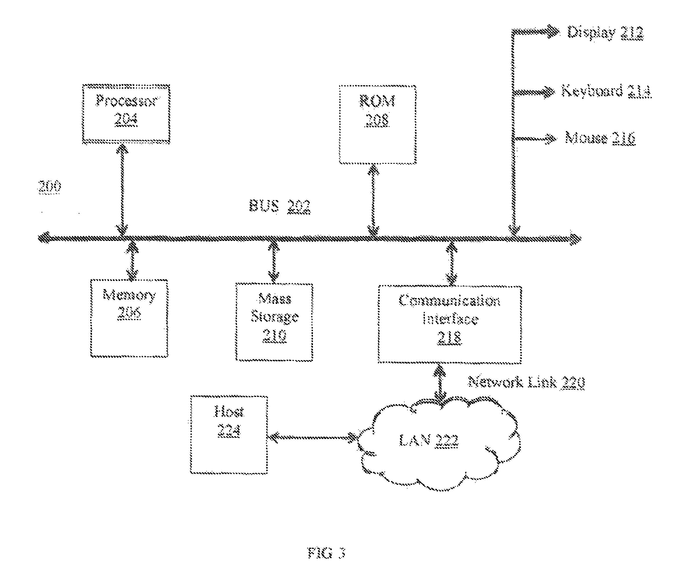 Eigenvalue ranking of social offerings using social network information