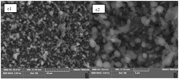 A method for preparing PVDF lithium-ion battery separators by electrospinning