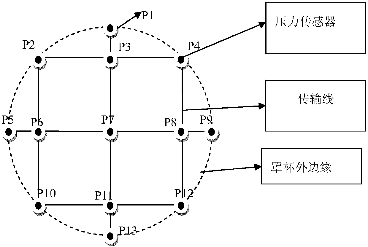 Breast development data acquisition system and underwear thereof