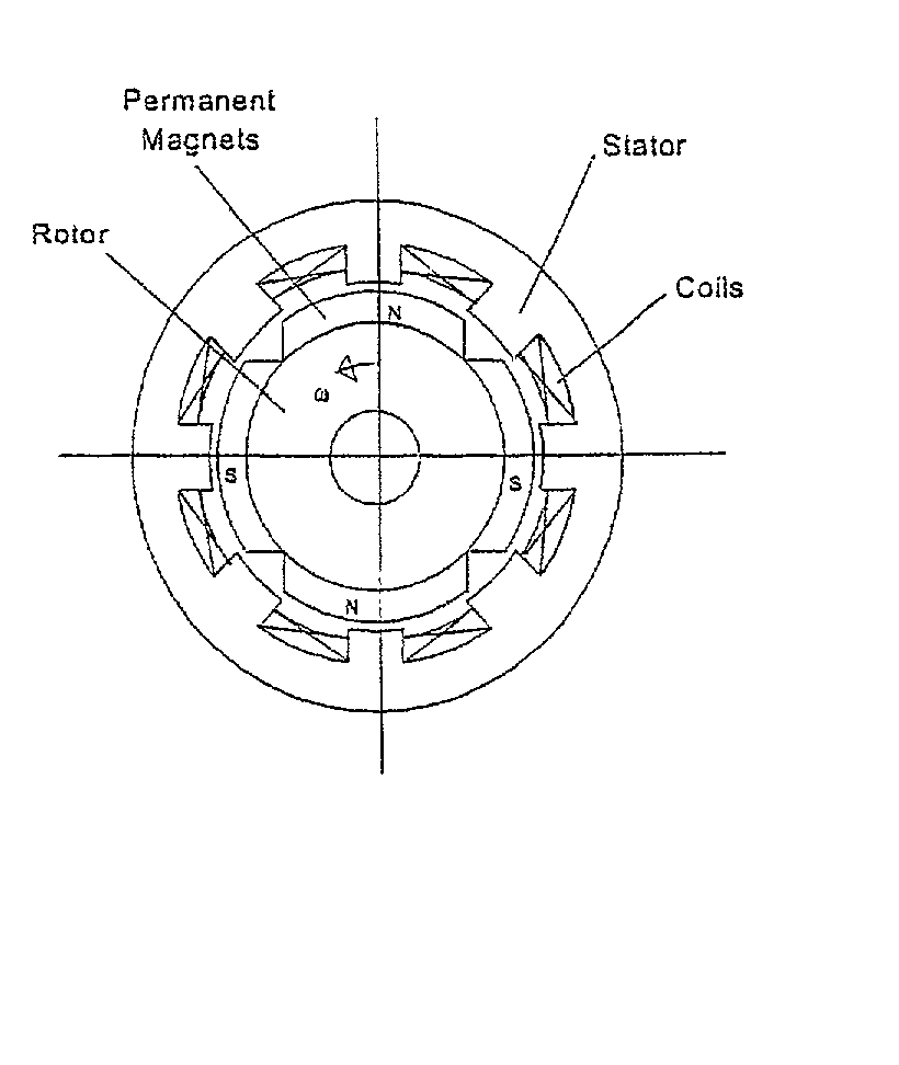 Integrated magnetic bearing