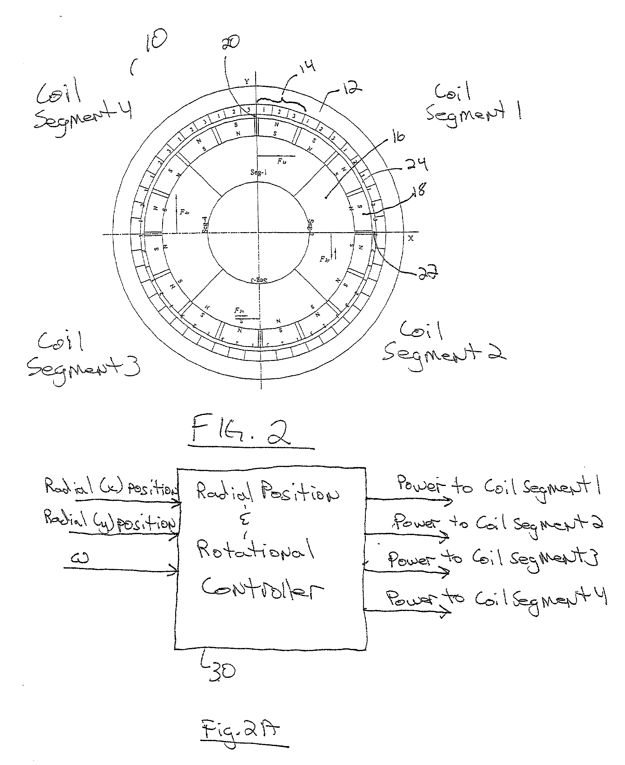 Integrated magnetic bearing